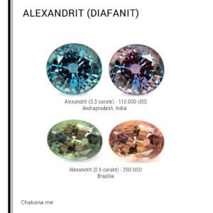 Alexandrit