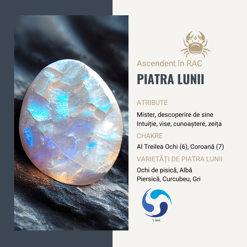 Cristalul Ascendentului Zodiacal în Rac/ Piatra Lunii