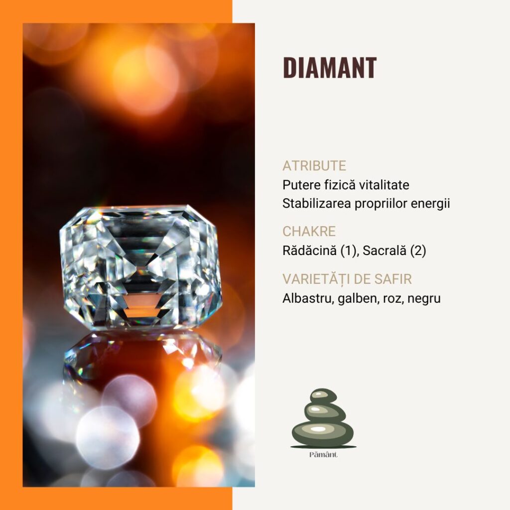 diamant