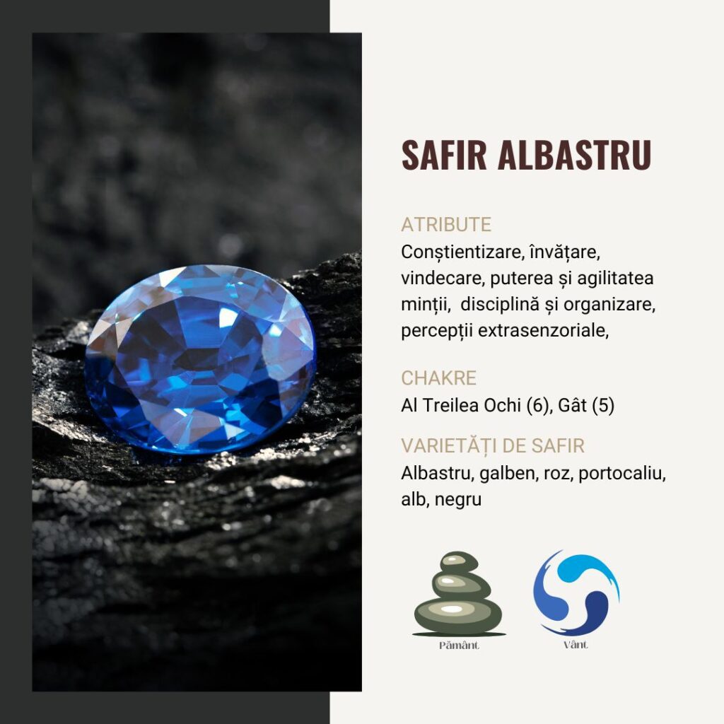 safir albastru