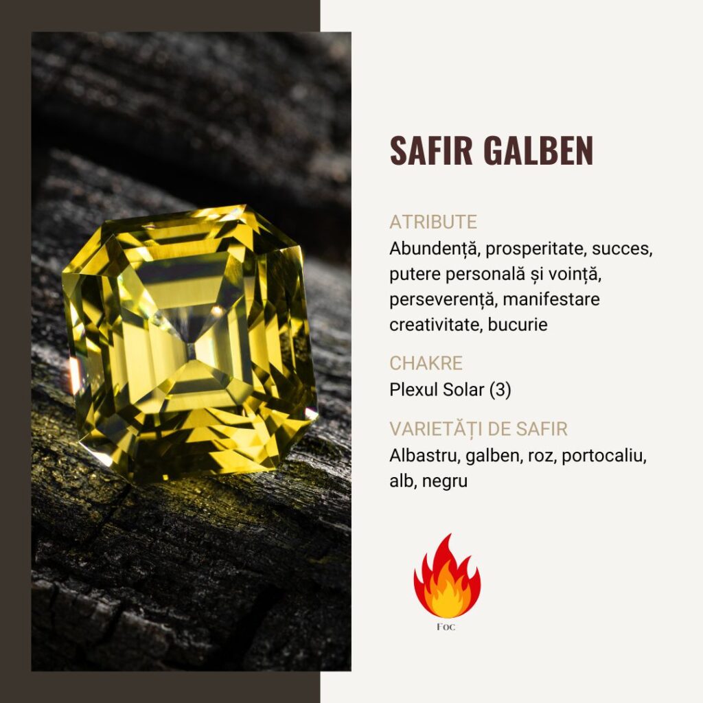 safir galben